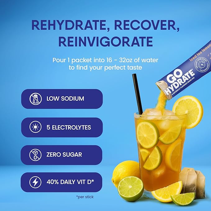 GoHydrate Instant Hydration Powder Packets- Low Sodium Electrolytes Drink Mix with 36mg Caffeine -Natural Hydration Support, Sugar Free Electrolyte Flavored with Vitamin D, 30 Packs, Iced Tea Lemonade