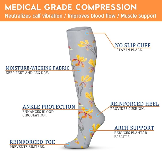 Compression Socks for Women & Men 15-20 mmHg, Best for Medical, Nursing, Running, Athletic, Varicose Veins, Travel