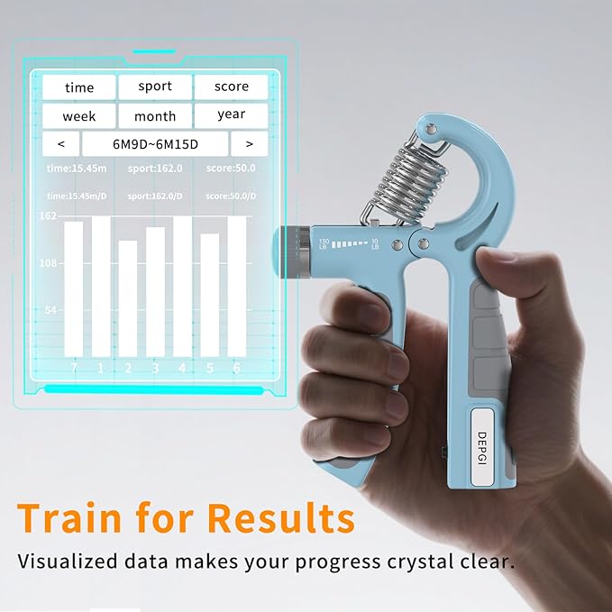 DEPGI Smart Grip Strength Trainer with App, Digital Hand Gripper with 10-130LB Resistance for Muscle Building & Injury Recovery（2 Pack)