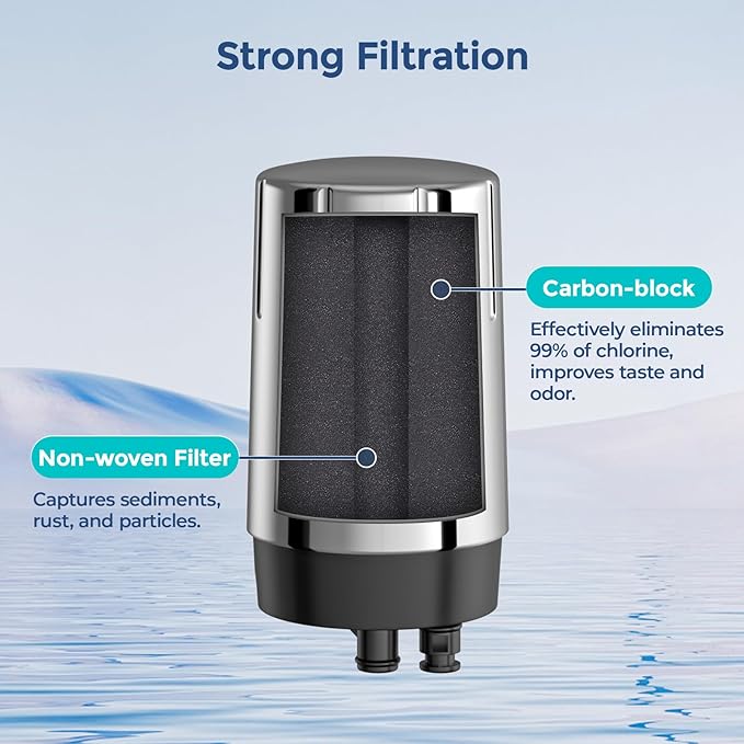 Fil-Fresh 2-Pack Faucet Filter Replacement for Brita Faucet Filtration System, NSF Certified to Reduce Chlorine, BPA-Free, Lasts 4-Months or 100 Gallons, Chrome
