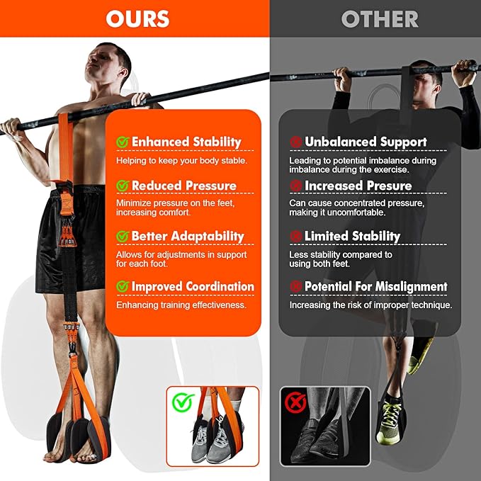 HPYGN Pull Up Assistance Bands, Heavy Duty Resistance Band for Pull Up Bar, Adjustable Weight/Size with Fabric Feet/Knee Rest, Bands for Pull Up Assist for Strength Training, Pull Up Assist Band