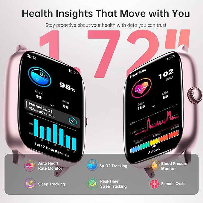 Fitness Tracker Answer/Make Calls, Smart Watch with Blood Pressure, Blood Oxygen, 24/7 Heart Rate Monitor, 120+ Sport Mode Activity Tracker, Waterproof Sleep Tracker for Women Men