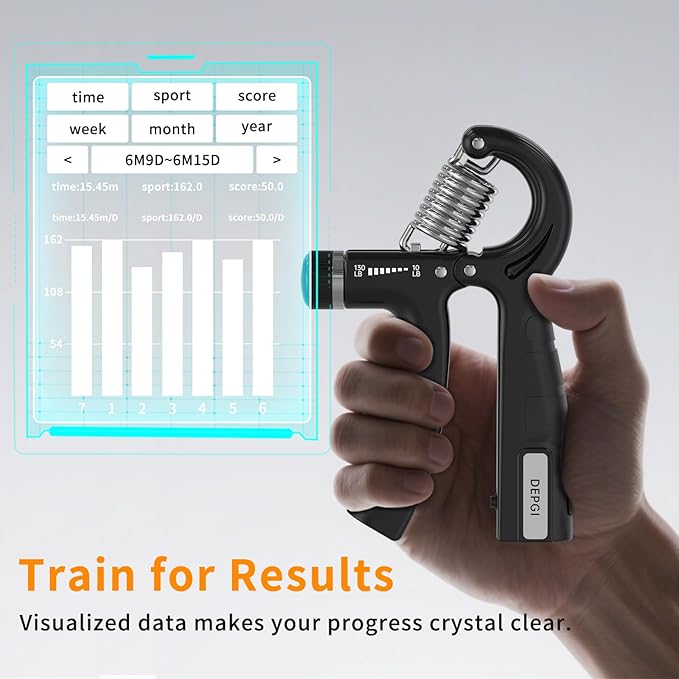 DEPGI Smart Grip Strength Trainer with App, Digital Hand Gripper with 10-130LB Resistance for Muscle Building & Injury Recovery（2 Pack)