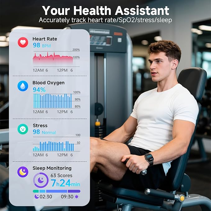 SOUYIE Smart Watch with SOS, 1.85" AMOLED Display Fitness Tracker, Heart Rate Blood Oxygen Sleep Monitor for Men Women, IP68 Waterproof Sport Watch, Answer/Make Calls, Compatible with Android iPhone