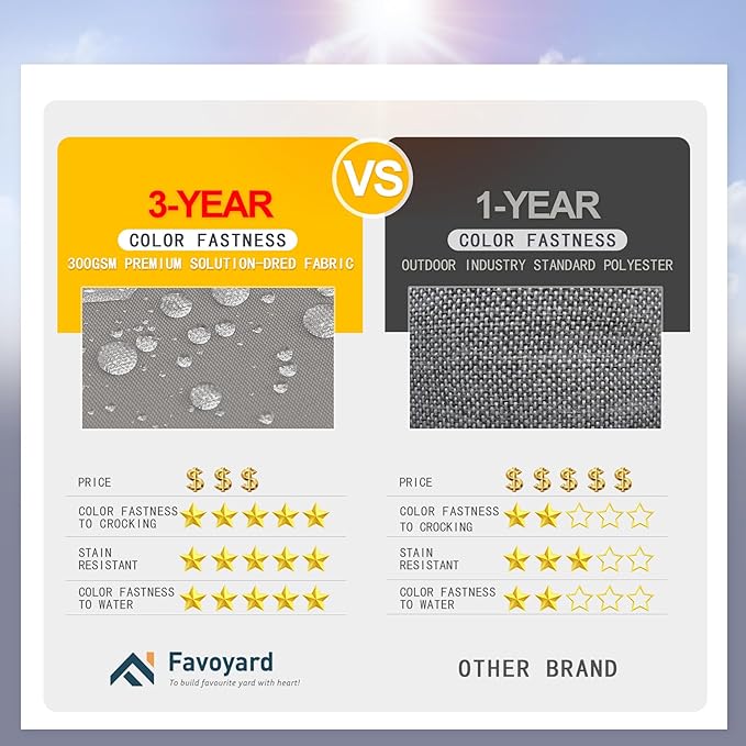 Favoyard Outdoor Bench Cushion 42 x 18 Inch Waterproof Patio Furniture Cushions 3-Year Color Fastness Garden Sofa Settee Couch Swing Pads with Handle and Adjustable Straps, Light Gray