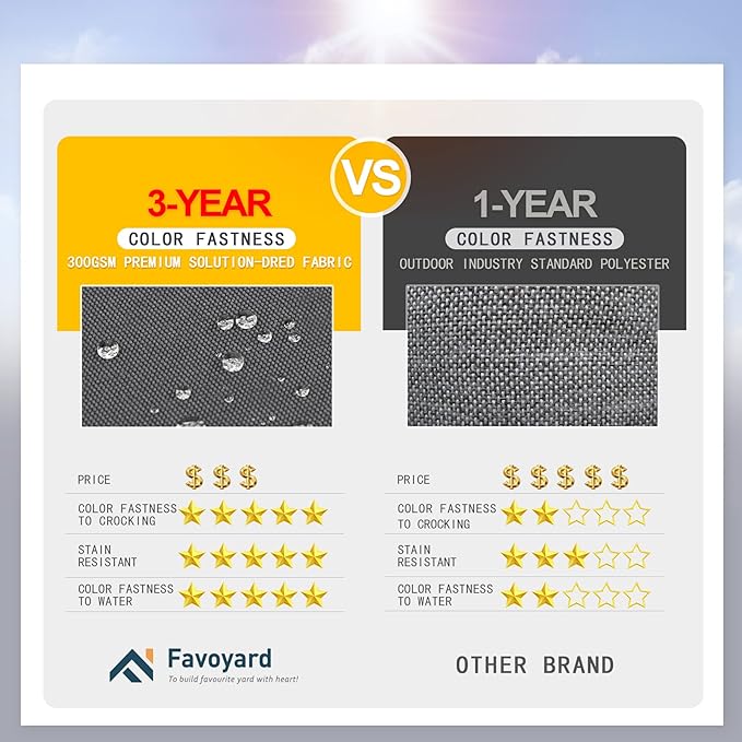 Favoyard Outdoor Bench Cushion 42 x 18 Inch Waterproof Patio Furniture Cushions 3-Year Color Fastness Garden Sofa Settee Couch Swing Pads with Handle and Adjustable Straps, Dark Gray