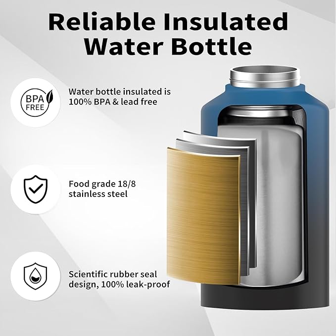 2/3 Gallon Water Bottle Insulated(Cold for 48 Hrs),BPA Free&Leak Proof,87oz Stainless Steel Water Jug/Flask,Big thermo,Large Water Bottle with Handle for Gym,Hiking,Camping,Gradient Blue