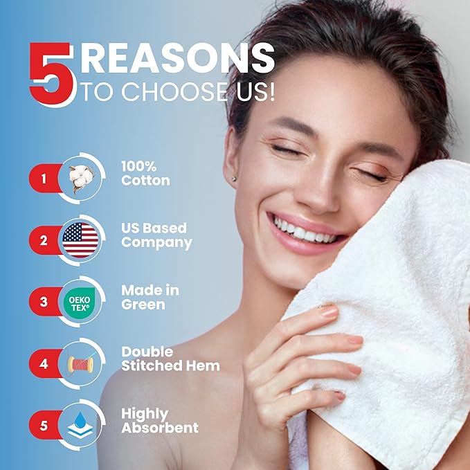 Infinitee Xclusives Luxury Wash Cloths for Showering [13x13] – 100% Cotton Washcloths [Pack of 4], Soft and Absorbent Face Towels for Bathroom Wash Clothes, Gym, and Spa (Serene Teal)