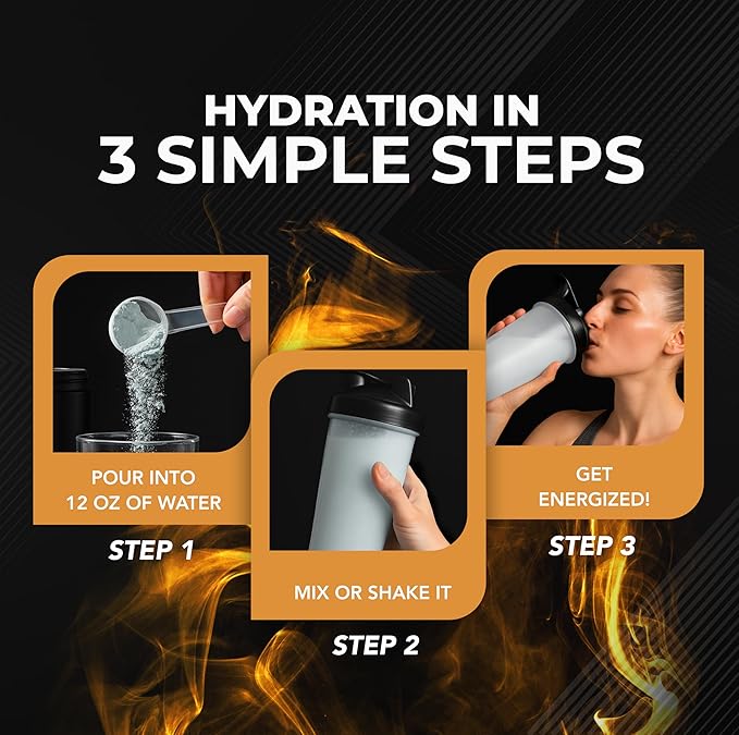 HRDWRK Electrolytes Powder with Magnesium, Potassium - Sugar Free Electrolytes Boost Endurance and Reduce Fatigue with This Electrolytes Supplement - Maximum Hydration - Keto Friendly