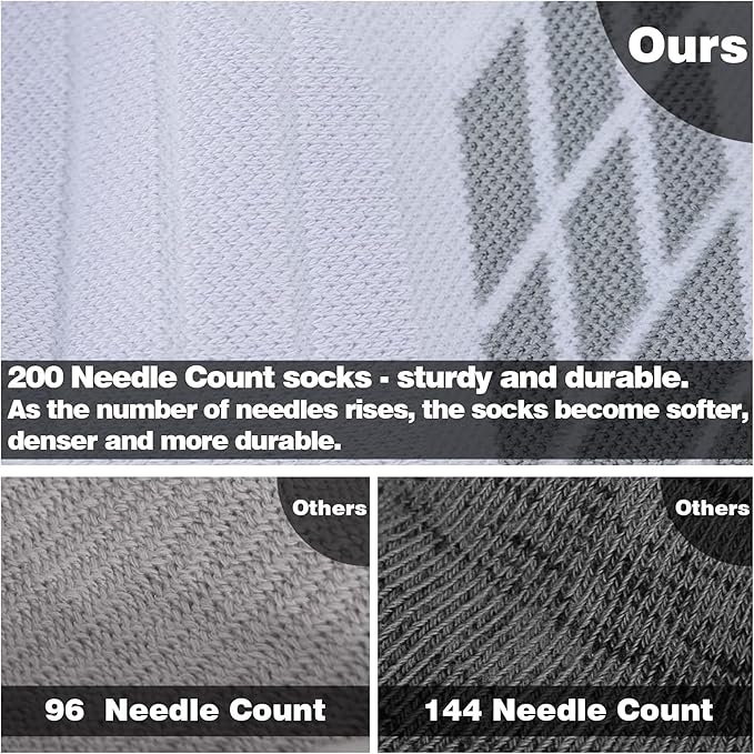 Hylaea No Show Running Athletic Anti-Blister Wicking Coolmax Socks, Seamless Anti-odor