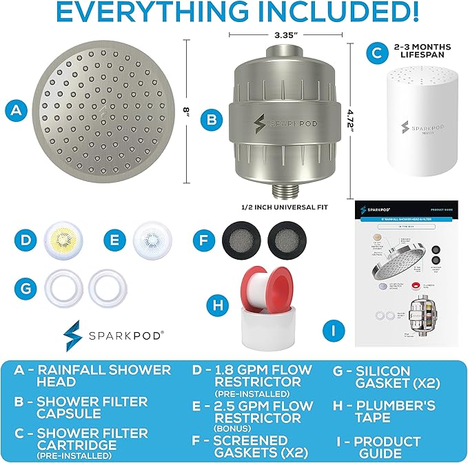 SparkPod Luxury Filtered Shower Head Set 23 Stage Shower Filter - Reduces Chlorine and Heavy Metals - High Pressure Showerhead Filter (8" Round, Elegant Brushed Nickel)