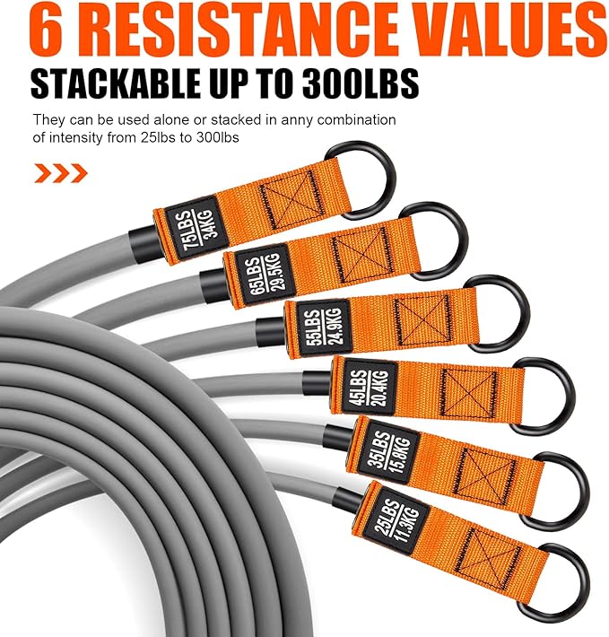 HPYGN Heavy Resistance Bands, 300LBS Exercise Bands for Working Out, Fitness Bands with Handles, Workout Bands for Men, Weight Bands Set for Muscle Training, Strength, Slim, Yoga, Home Gym Equipment