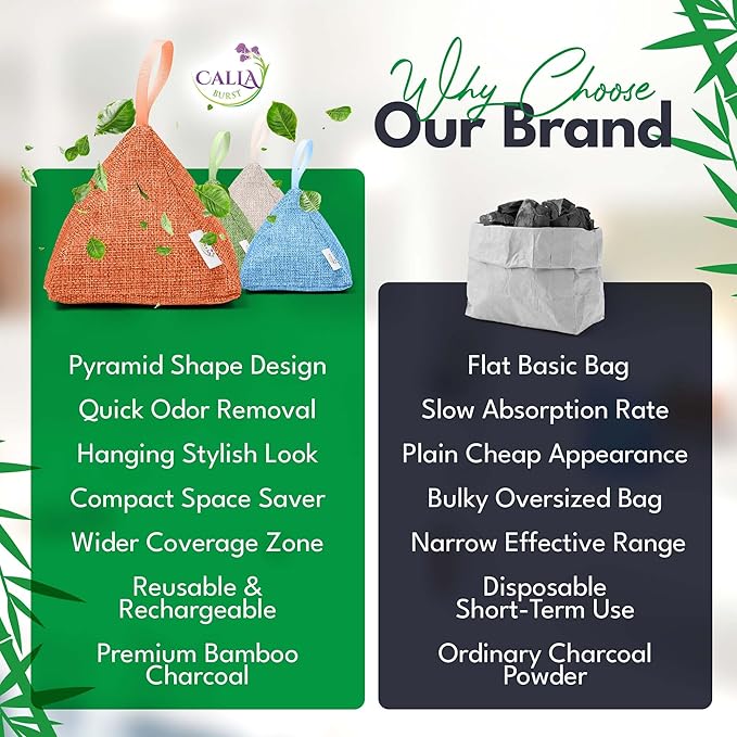 4 Pack Bamboo Charcoal Air Purifier Bags 200 Grams Each - Activated Charcoal Odor Absorber for Car, Pets & Closet - Natural Freshener for Home, Eco-Friendly & Reusable Charcoal Bags (Fresh Colors)