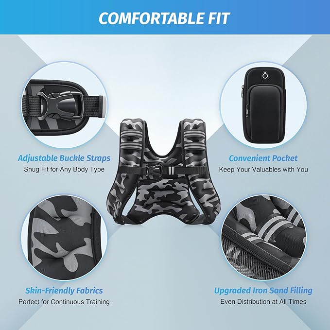 ZELUS Weighted Vest, 6lb/8lb/12lb/16lb/20lb/25lb/30lb Weight Vest with Reflective Stripe for Workout, Strength Training, Running, Fitness, Muscle Building, Weight Loss, Weightlifting