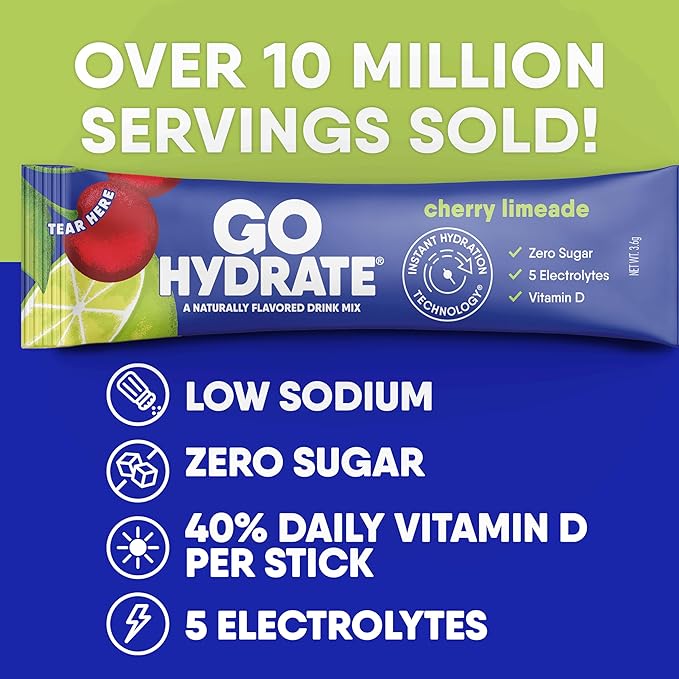GoHydrate Instant Hydration Powder Packets - Low Sodium Electrolytes Drink Mix - Natural Hydration Support, Sugar Free Electrolyte Flavored Powder Drink with Vitamin D, 30 Packs, Cherry Limeade