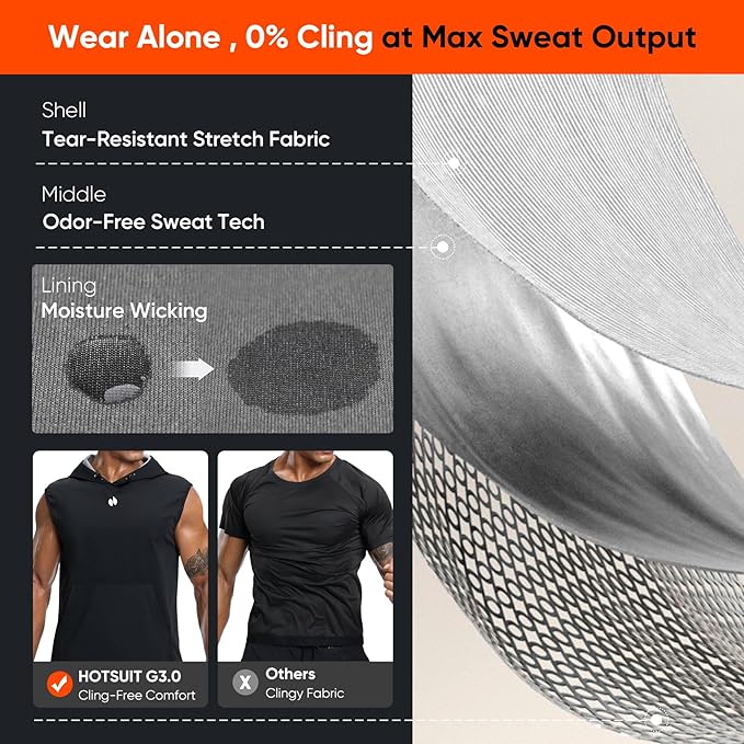 HOTSUIT Sauna Shirt for Men Anti-Rip Men's Heat Trapping Pullover Vest Hoodies Tank Top for Boxing Exercise