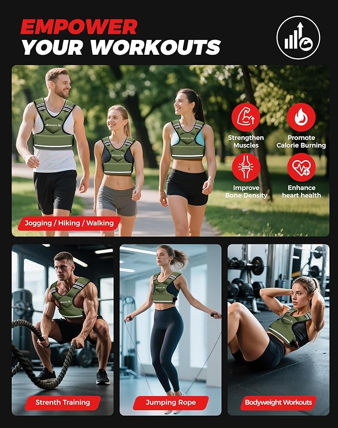 BAGAIL Adjustable Weighted Vest, 4-10lb/12-18lb/20-32lb Rucking Vest for Women & Men with 6 Weights & Large Pocket, Weight Vest for Home Workouts, Running, Walking and Strength Training