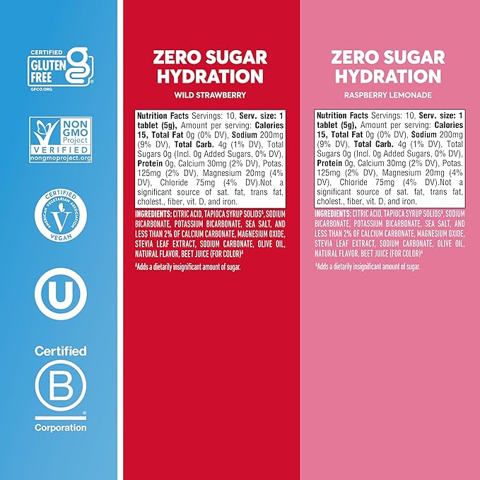 Nuun Zero Sugar Hydration Electrolyte Tablets - Magnesium, Calcium, Potassium, Chloride & Sodium, Light & Delicious Fruit Flavors, No Sugar, Gluten Free, Vegan, Mixed Berry 4 Pack (40 Servings Total)