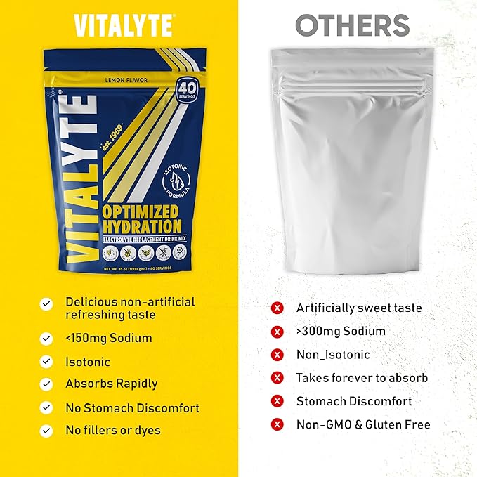 Vitalyte Electrolyte Powder Drink Mix, Isotonic Electrolyte Hydration Mix, Bulk Case Pack (12 Pack, Lemon)