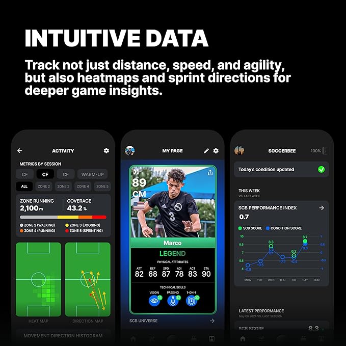 SOCCERBEE-BEE PRO 2 - Sports GPS Tracker & Vest for Outdoor Sports (Small) | 30days Trial Included & Subscription Requierd | Soccer Training Equipment | Fitness Tracker (Extra Large)