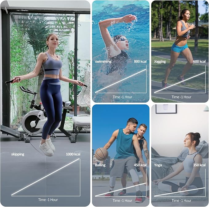 KYTO Smart Jump Rope, High Speed Jump Rope with Counter, Workout Jumping Rope with Steel Ball Bearings, Adjustable Length Speed Skipping Rope, Skipping Rope with App, Fitness Gifts for Adults, Kids