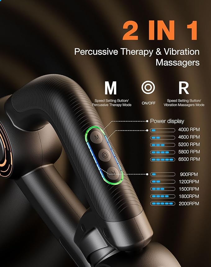R3 Pro 3-in-1 Massage Gun with Vibration - 18mm Amplitude & 6500RPM Deep Tissue Percussion Massager for Pain Relief in Back, Shoulder, Leg - Gift for Athletes