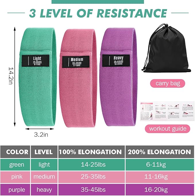 Shappy 18 Pcs Resistance Bands for Working Out Non-Slip Fabric Elastic Exercise Bands for Women Men 3 Set of Stretch Exercise Workout Supplies for Hip Legs Thigh Glutes for Yoga Starter Set Pilates
