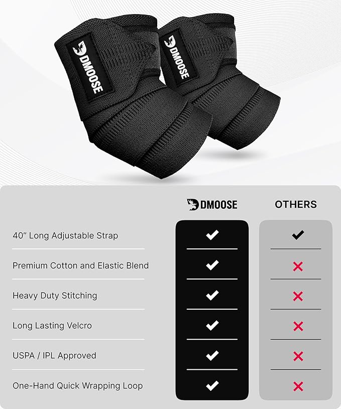 DMoose Fitness Elbow Wraps for Weightlifting (Pair) 40" Adjustable Brace for Joint Support, Pain Relief & Tendonitis - Elbow Straps for Weight Lifting, Bench Press & Gym Workouts, Band for Men & Women