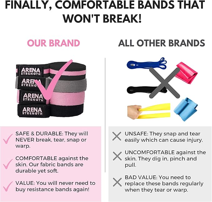 Arena Strength Long Fabric Full Body Resistance Bands Set of 4 and Pull Up Assistance Bands | Cloth Resistance Bands Loop with Fabric Exercise Resistance Bands Workout Guide