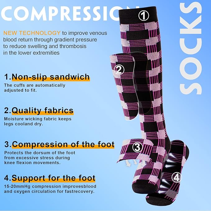 bropite Compression Socks for Women & Men Circulation-Compression Socks 20-30 mmhg-Best for Running,Medical,Nurse,Travel