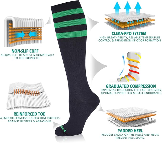 NEWZILL Medical Compression Socks for Women & Men Circulation 20-30 mmHg, Best Support for Running Athletic Cycling Nursing Travel Work and Fitness