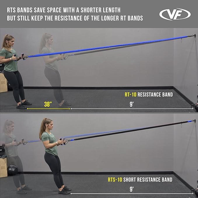 Valor Fitness Resistance Bands - 5lb to 25lbs - Carabiners Attached & 2 Bands per Weight Option with Handles– Sheath Covered - Strength Training New Compact 39" Design - Wall Door Rack Mount Options