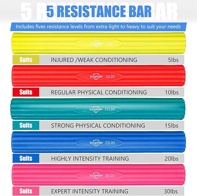 Flex Therapy Bar,Twist Bar for Physical Therapy & Resistance Bar for Golfers Elbow,Tendinitis,Wrist,Forearms Pain, Improve Grip Strength and Relieve Pain