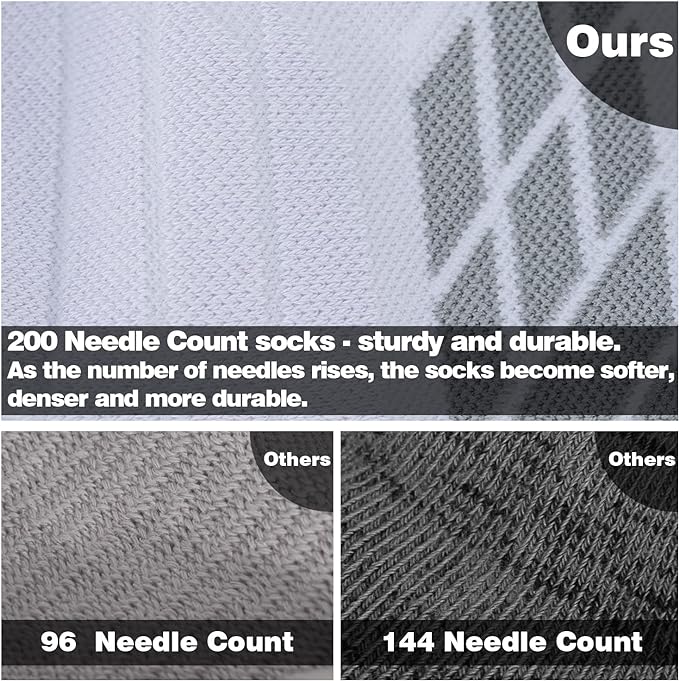 Hylaea No Show Running Athletic Anti-Blister Wicking Coolmax Socks, Seamless Anti-odor