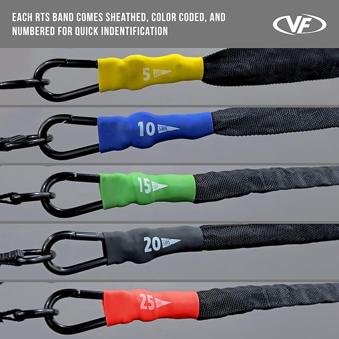 Valor Fitness Resistance Bands - 5lb to 25lbs - Carabiners Attached & 2 Bands per Weight Option with Handles– Sheath Covered - Strength Training New Compact 39" Design - Wall Door Rack Mount Options