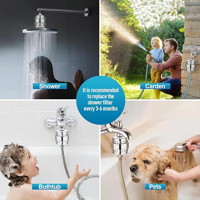 20-Stage Shower Filter, High Output Shower Head Filter for Hard Water with 2 Cartridges, Water Softener Reduces Dry Skin, Dandruff, Eczema and Improves Skin, Hair and Nails, Bronze