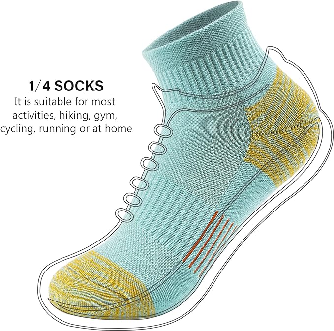 Gonii Ankle Socks Womens Athletic Thick Cushioned Running Hiking Low Cut 5-Pairs