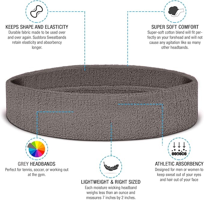 Suddora Sweatbands Set, Moisture Wicking 2 Wristbands and 1 Headband, Breathable Terry Cloth Athletic Bands for Basketball, Tennis, Yoga, Gym, Sweat Bands for Costumes and Cosplay