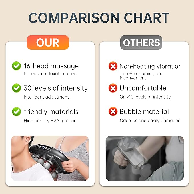 16-Head Massage Gun Set, for Neck, Back, Shoulder, Leg and Full Body Muscle Recovery, Quiet Handheld, Pistola De Masajes Musculares (Black)