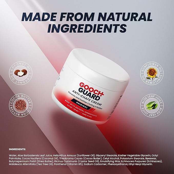 Chamois Cream for Cycling, Running, and Outdoor Activities – Anti Chafe for Long Workouts, Chafing Cream for Women and Men – Non-Greasy, Sweat-Resistant