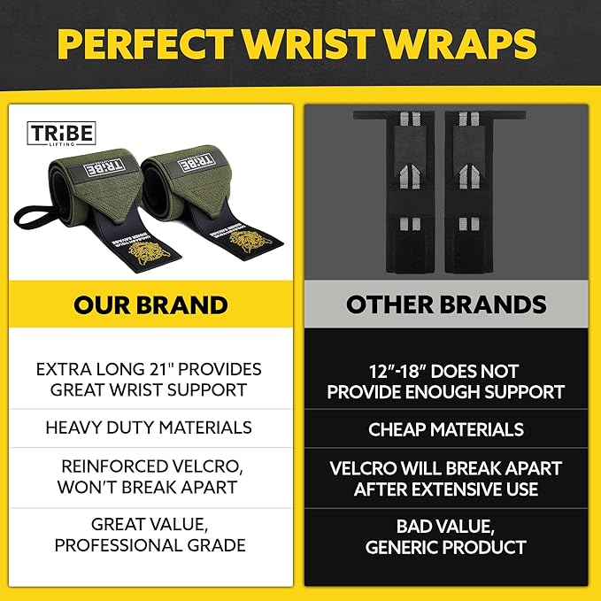 Heavy Duty Wrist Wraps & Lifting Straps – Weightlifting Wrist Wraps for Men with Silicone Grip & Padding – Gym Wrist Straps for Weightlifting