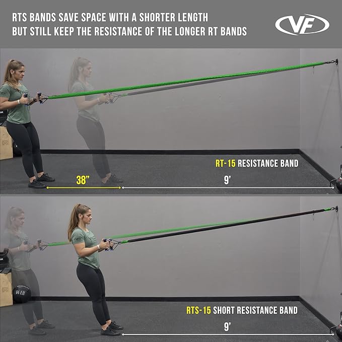 Valor Fitness Resistance Bands - 5lb to 25lbs - Carabiners Attached & 2 Bands per Weight Option with Handles– Sheath Covered - Strength Training New Compact 39" Design - Wall Door Rack Mount Options