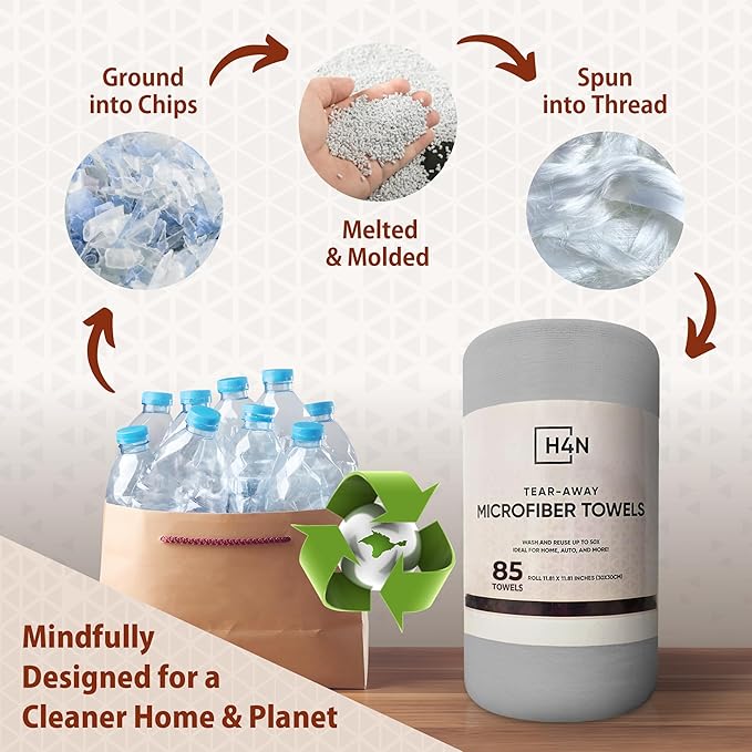 H4N Microfiber Cleaning Cloth Roll, 85 Pack Micro Fiber Cloth for Cleaning, Tear Away Towels, Ultra Absorbent, Non-Abrasive, Reusable and Washable Cleaning Supplies, 11.81" x 11.81", Gray