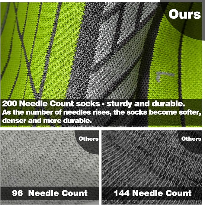 Hylaea No Show Running Athletic Anti-Blister Wicking Coolmax Socks, Seamless Anti-odor