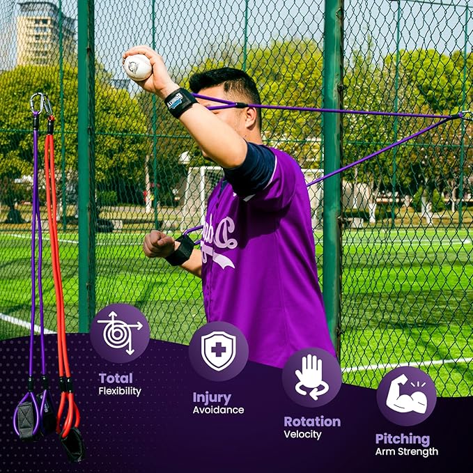 Premium Resistance Bands for Pitchers – Baseball Training Equipment & Fitness Accessories – Adjustable Arm Bands & Stretching Bands for Baseball & Softball Training & Speed Agility