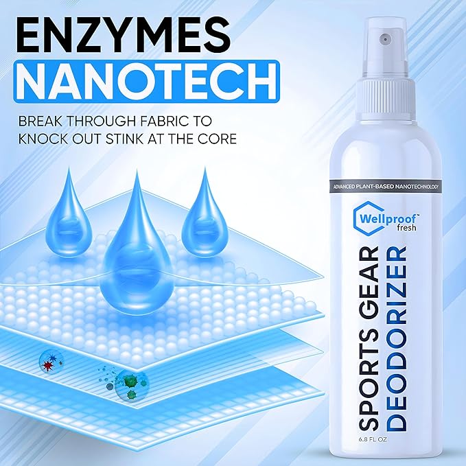 2 in 1 Sports Gear Cleaner and Odor Eliminator – Powerful Nano-Enzyme Deodorizer for Athletic Gear, Hockey, Football, Boxing, MMA, Gym Bag | 1700+ Sprays | Plant-Based | Remove Stink & Clean Dirt