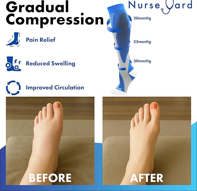 Compression Socks for Nurses - Women & Men - 20-30mmHg Graduated Compression, Zero-Toe Compression, For Medical Staff, Nursing, Athletic Support Such As Running, Cycling, Hiking - 1 Pair