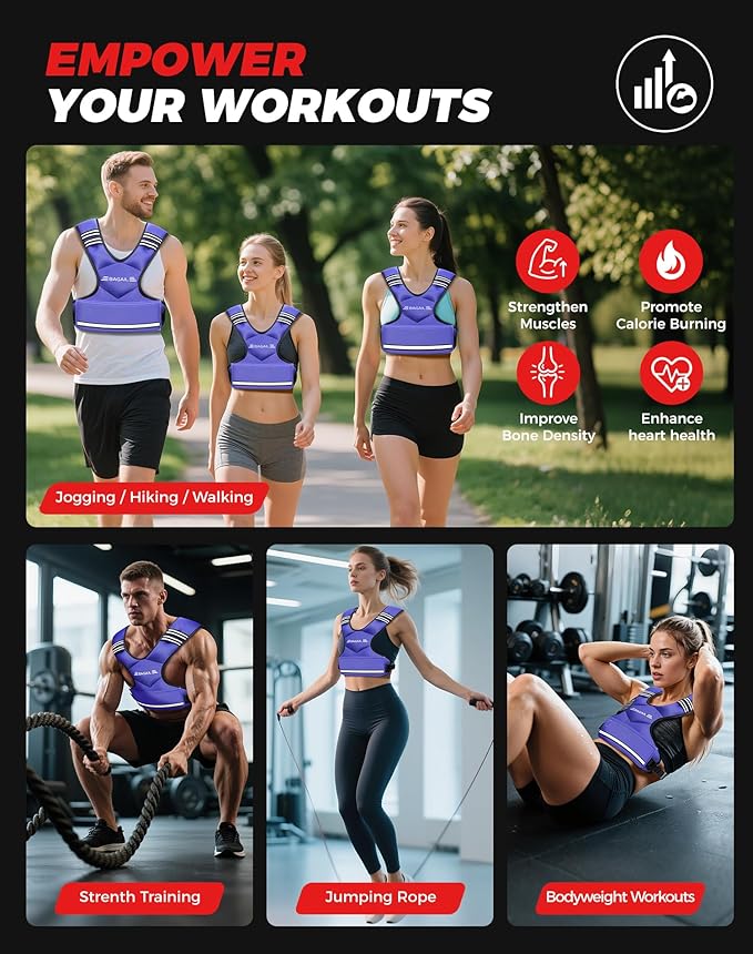 BAGAIL Adjustable Weighted Vest, 4-10lb/12-18lb/20-32lb Rucking Vest for Women & Men with 6 Weights & Large Pocket, Weight Vest for Home Workouts, Running, Walking and Strength Training
