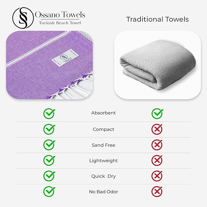 Turkish Beach Towel Soft & Compact Oversized (39" x 71") - Quick Dry, Versatile and Functional as Travel and Picnic Blanket, Pool and Bath Towel/Yoga Mat - Dark Lilac