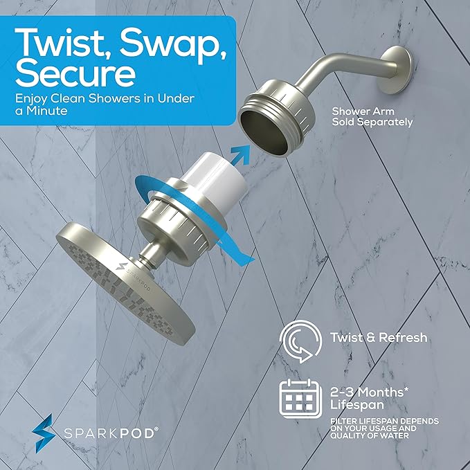 SparkPod Luxury Filtered Shower Head Set 23 Stage Shower Filter - Reduces Chlorine and Heavy Metals - High Pressure Showerhead Filter (6" Round, Brushed Nickel)